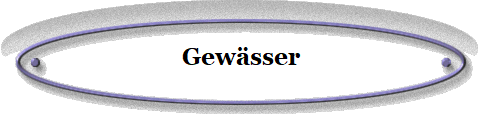 Gewsser